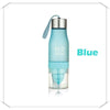 Image of Bouteille Détox H2O (650 Ml) - Bleu